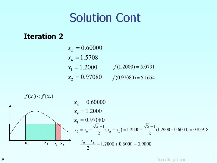 Solution Cont Iteration 2 XL 8 X 2 X 1 Xu forcollege. com ht