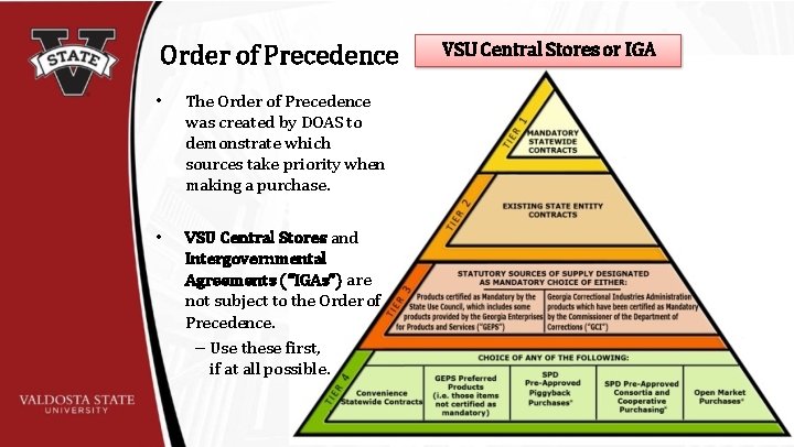 Order of Precedence • The Order of Precedence was created by DOAS to demonstrate