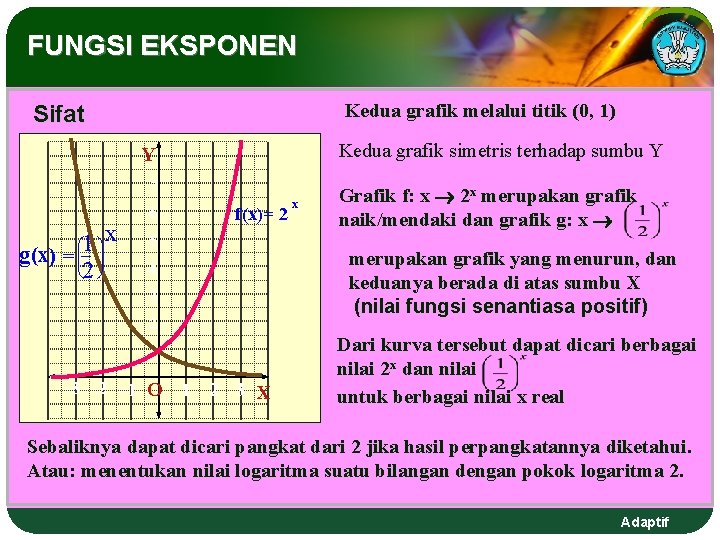 FUNGSI EKSPONEN Kedua grafik melalui titik (0, 1) Sifat Kedua grafik simetris terhadap sumbu