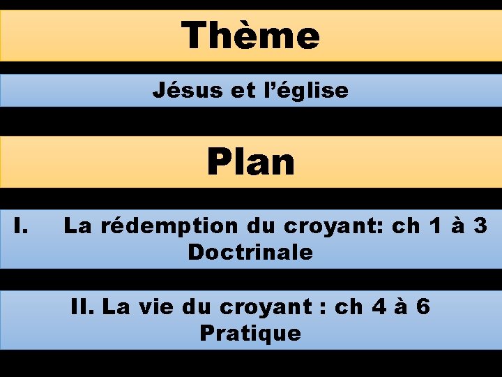 Thème Jésus et l’église Plan I. La rédemption du croyant: ch 1 à 3
