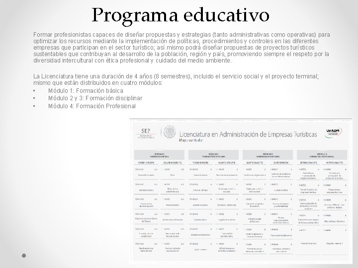Programa educativo Formar profesionistas capaces de diseñar propuestas y estrategias (tanto administrativas como operativas)