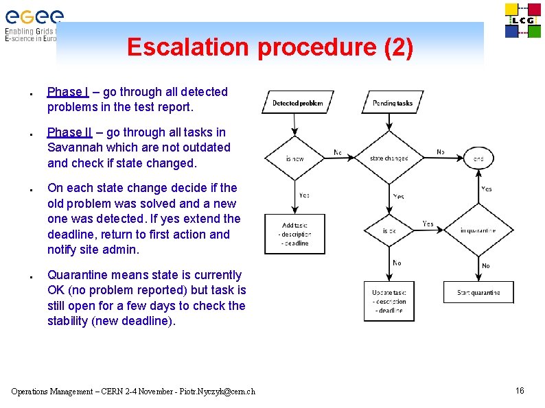 Escalation procedure (2) ● ● Phase I – go through all detected problems in