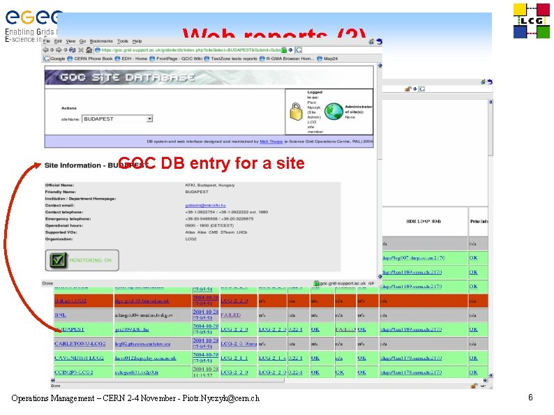 Web reports (2) GOC DB entry for a site Operations Management – CERN 2