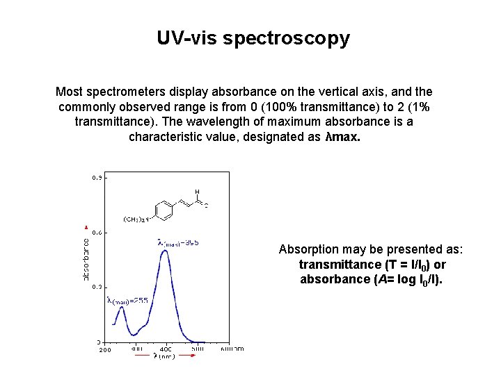 UV-vis spectroscopy Most spectrometers display absorbance on the vertical axis, and the commonly observed UV-vis spectroscopy Most spectrometers display absorbance on the vertical axis, and the commonly observed