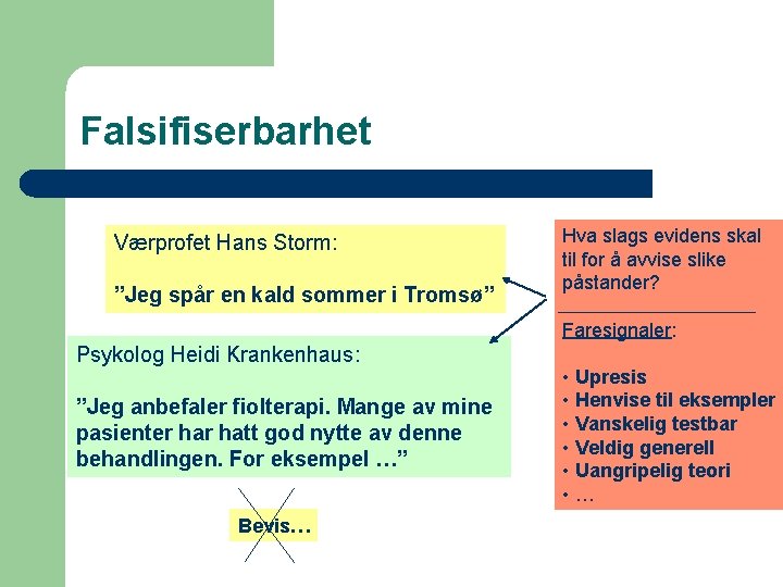 Falsifiserbarhet Værprofet Hans Storm: ”Jeg spår en kald sommer i Tromsø” Hva slags evidens