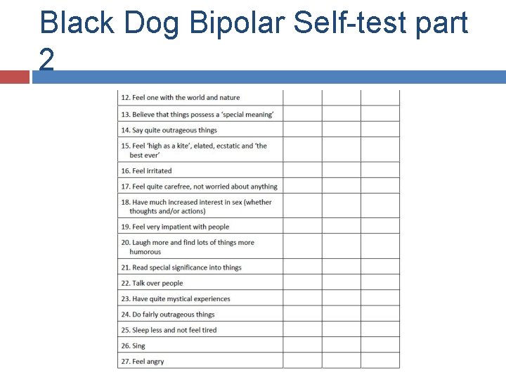 Black Dog Bipolar Self-test part 2 