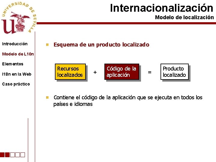 Internacionalización Modelo de localización Introducción Esquema de un producto localizado Modelo de L 10