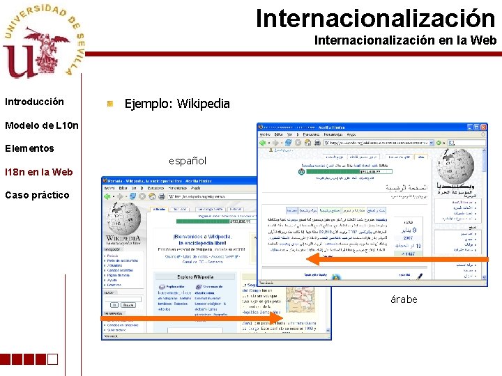 Internacionalización en la Web Introducción Ejemplo: Wikipedia Modelo de L 10 n Elementos I