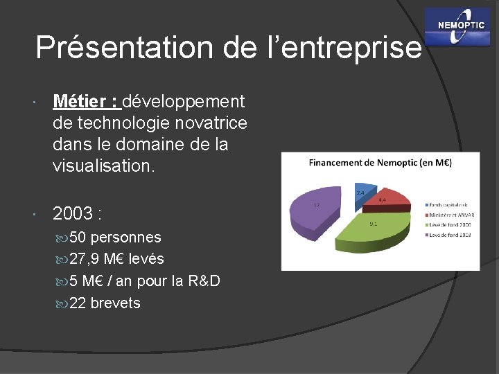 Etude de cas NEMOPTIC Prsentation de lentreprise Mtier