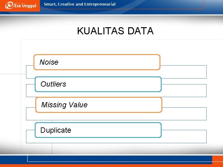 KUALITAS DATA Noise Outliers Missing Value Duplicate 