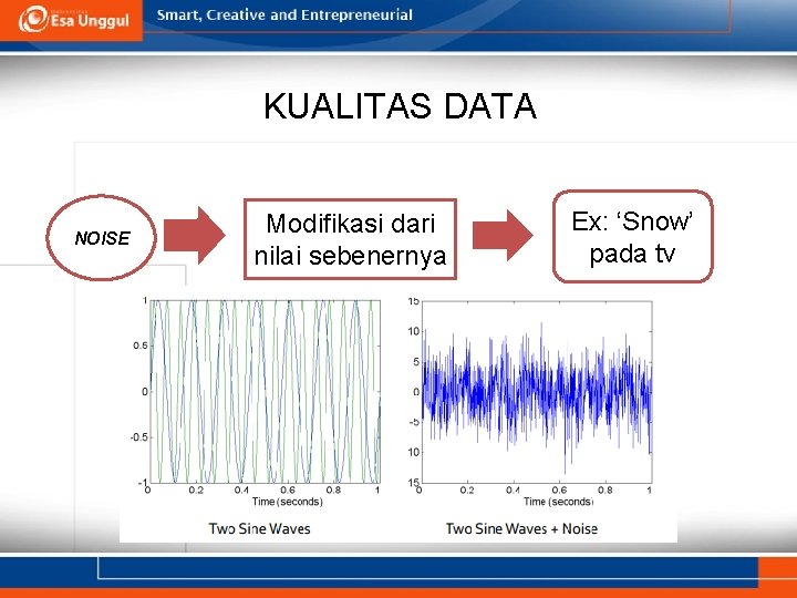 KUALITAS DATA NOISE Modifikasi dari nilai sebenernya Ex: ‘Snow’ pada tv 