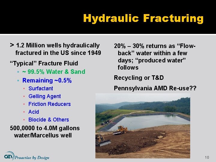 Hydraulic Fracturing > 1. 2 Million wells hydraulically fractured in the US since 1949