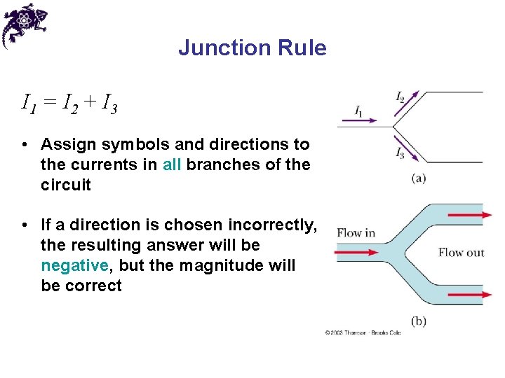 Junction Rule I 1 = I 2 + I 3 • Assign symbols and
