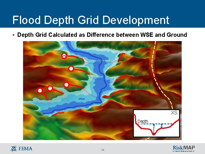 Flood Depth Grid Development § Depth Grid Calculated as Difference between WSE and Ground