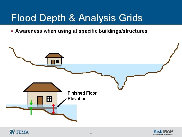 Flood Depth & Analysis Grids § Awareness when using at specific buildings/structures Finished Floor