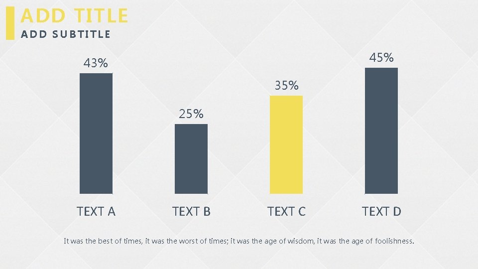 ADD TITLE ADD SUBTITLE 45% 43% 35% 25% TEXT A TEXT B TEXT C