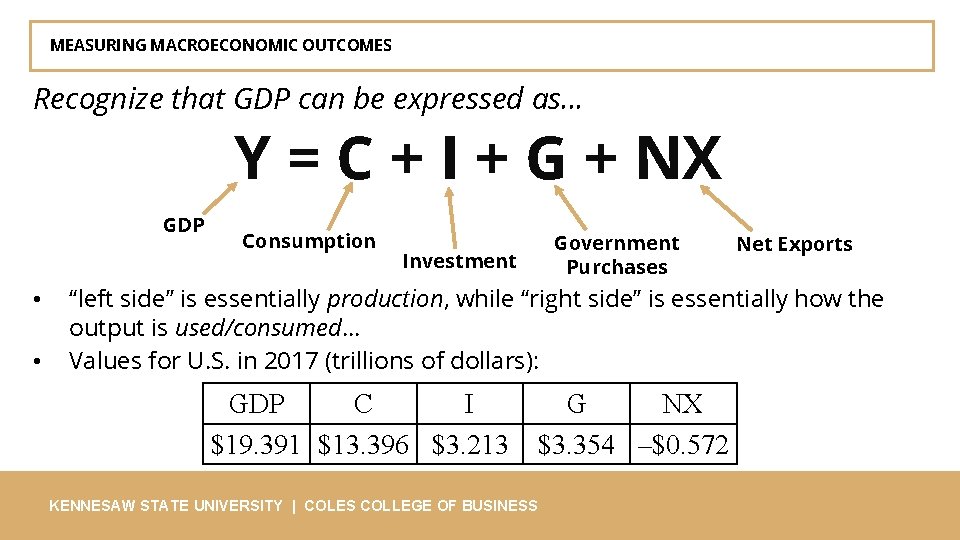 MEASURING MACROECONOMIC OUTCOMES Recognize that GDP can be expressed as… Y = C +