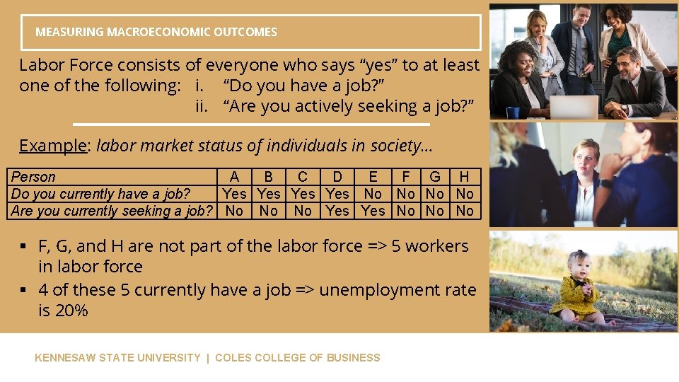 MEASURING MACROECONOMIC OUTCOMES Labor Force consists of everyone who says “yes” to at least