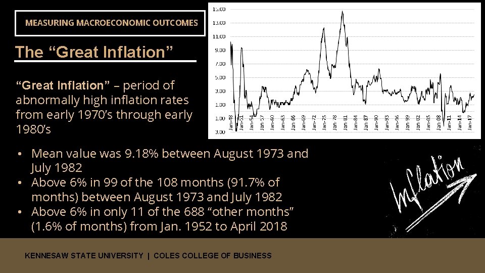 MEASURING MACROECONOMIC OUTCOMES The “Great Inflation” – period of abnormally high inflation rates from