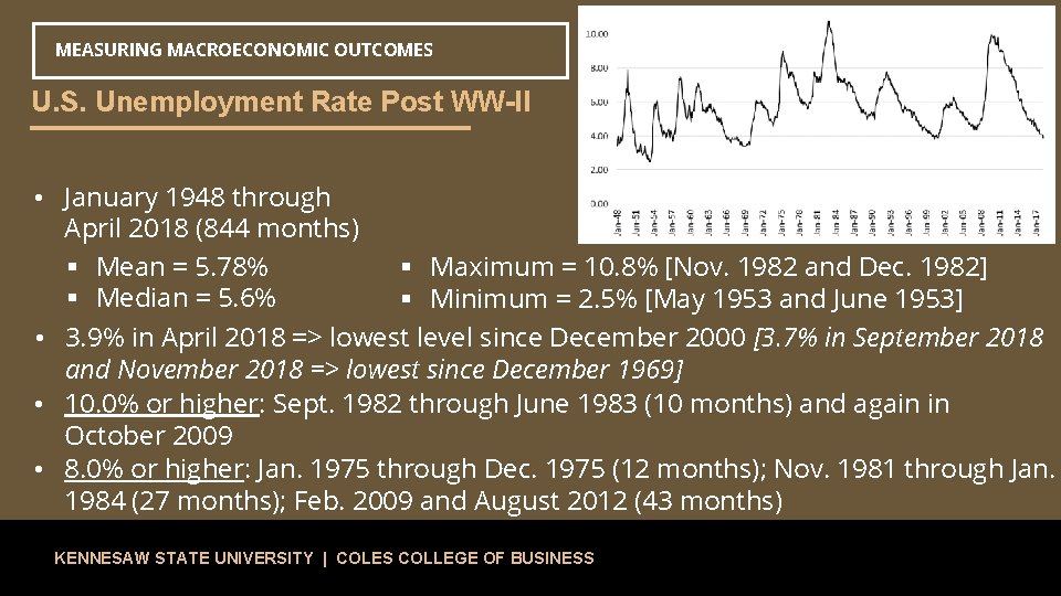 MEASURING MACROECONOMIC OUTCOMES U. S. Unemployment Rate Post WW-II • January 1948 through April