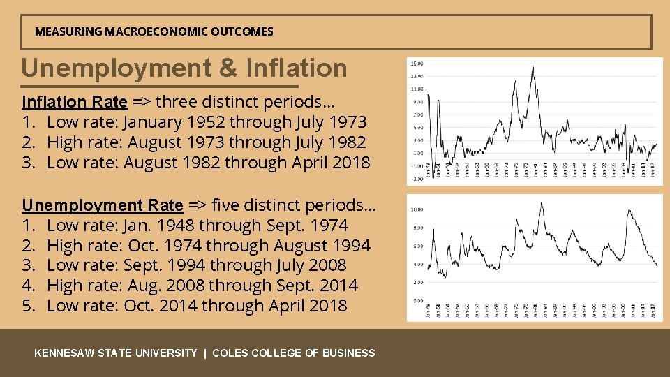 MEASURING MACROECONOMIC OUTCOMES Unemployment & Inflation Rate => three distinct periods… 1. Low rate: