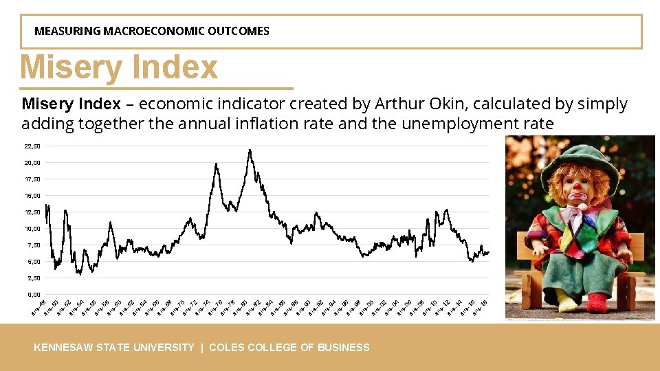 MEASURING MACROECONOMIC OUTCOMES Misery Index – economic indicator created by Arthur Okin, calculated by