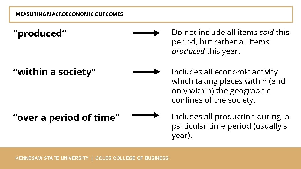 MEASURING MACROECONOMIC OUTCOMES “produced” Do not include all items sold this period, but rather