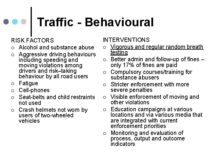 Traffic - Behavioural RISK FACTORS ¢ Alcohol and substance abuse ¢ Aggressive driving behaviours