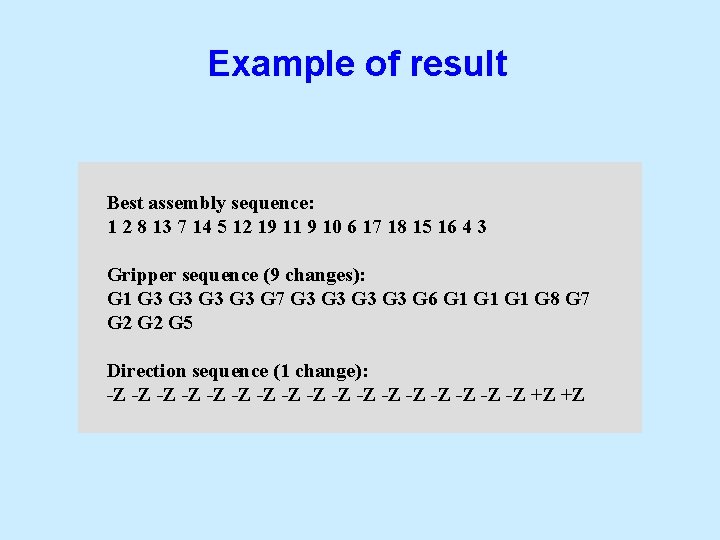 Example of result Best assembly sequence: 1 2 8 13 7 14 5 12