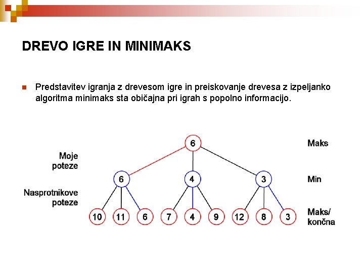 DREVO IGRE IN MINIMAKS n Predstavitev igranja z drevesom igre in preiskovanje drevesa z