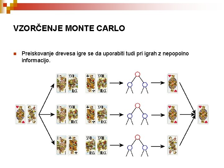 VZORČENJE MONTE CARLO n Preiskovanje drevesa igre se da uporabiti tudi pri igrah z