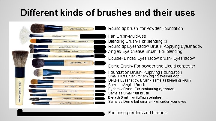 Different kinds of brushes and their uses Round tip brush- for Powder Foundation Fan