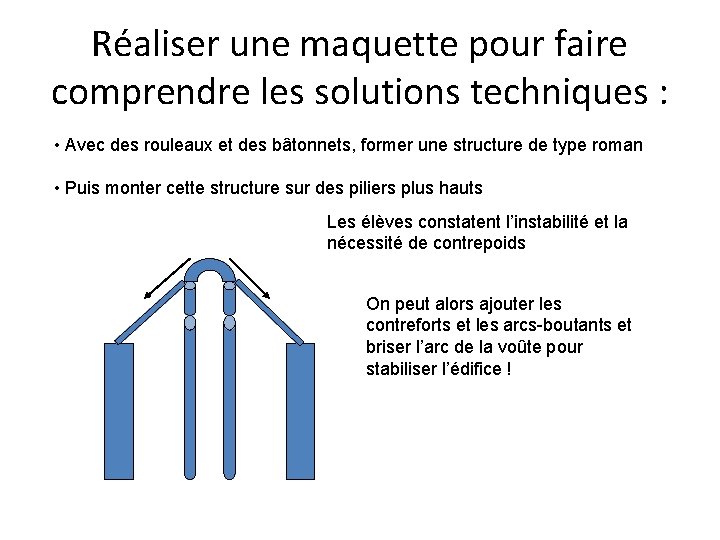 Réaliser une maquette pour faire comprendre les solutions techniques : • Avec des rouleaux