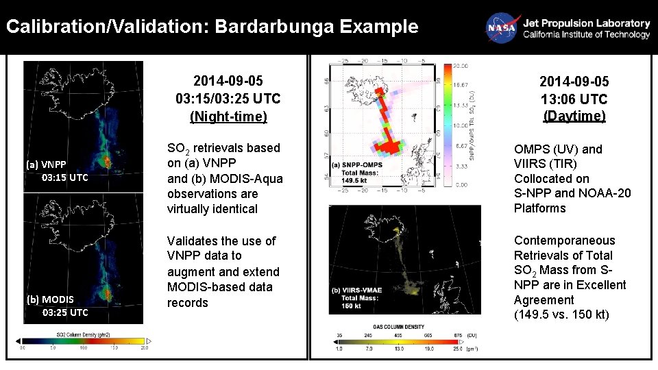 Calibration/Validation: Bardarbunga Example (a) VNPP 03: 15 UTC (b) MODIS 03: 25 UTC 2014