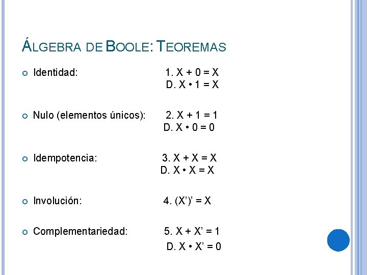 ÁLGEBRA DE BOOLE: TEOREMAS Identidad: 1. X + 0 = X D. X •