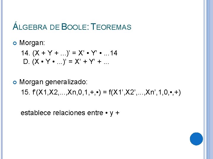 ÁLGEBRA DE BOOLE: TEOREMAS Morgan: 14. (X + Y +. . . )’ =