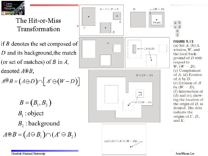 The Hit-or-Miss Transformation Chonbuk National University A. I. Lab Joon. Whoan Lee 
