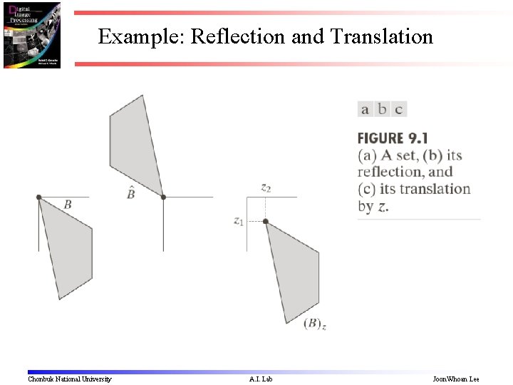 Example: Reflection and Translation Chonbuk National University A. I. Lab Joon. Whoan Lee 