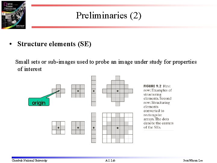Preliminaries (2) • Structure elements (SE) Small sets or sub-images used to probe an