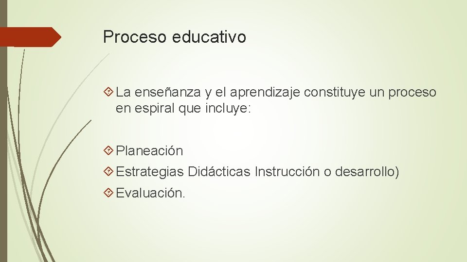 Proceso educativo La enseñanza y el aprendizaje constituye un proceso en espiral que incluye: