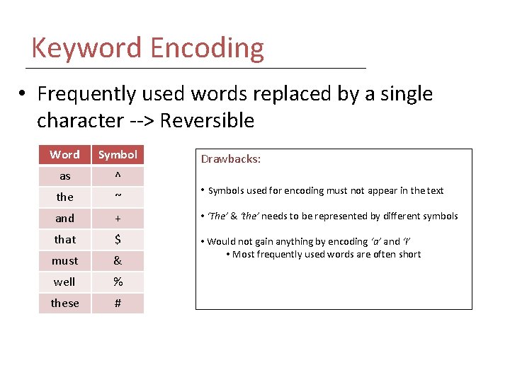 Keyword Encoding • Frequently used words replaced by a single character --> Reversible Word