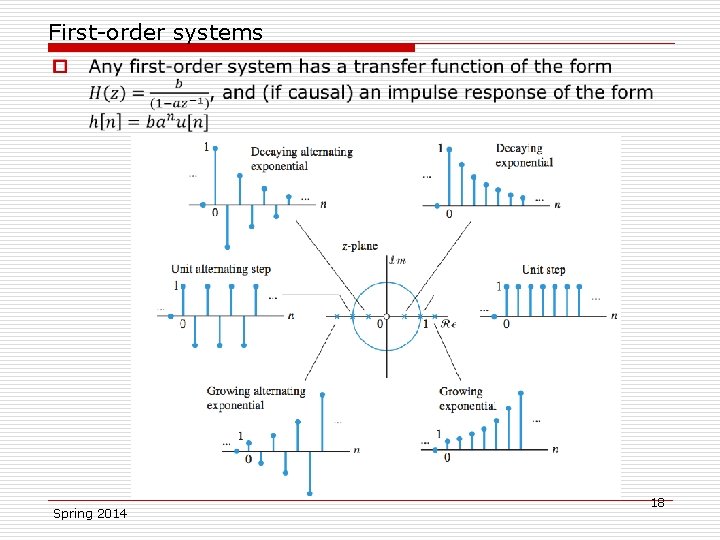First-order systems o Spring 2014 18 