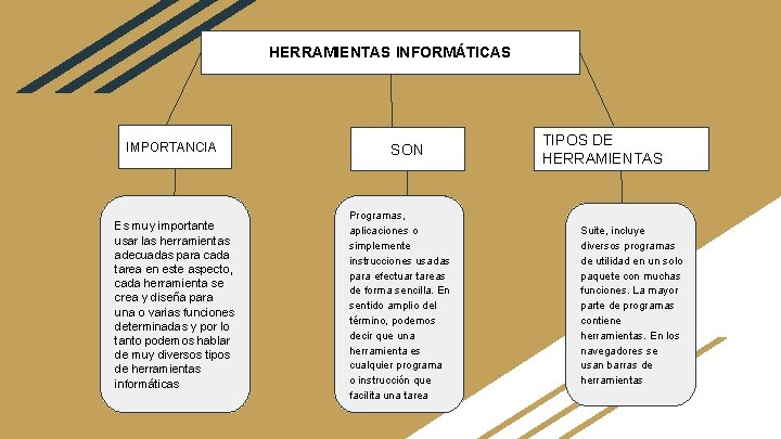 HERRAMIENTAS INFORMÁTICAS IMPORTANCIA Es muy importante usar las herramientas adecuadas para cada tarea en