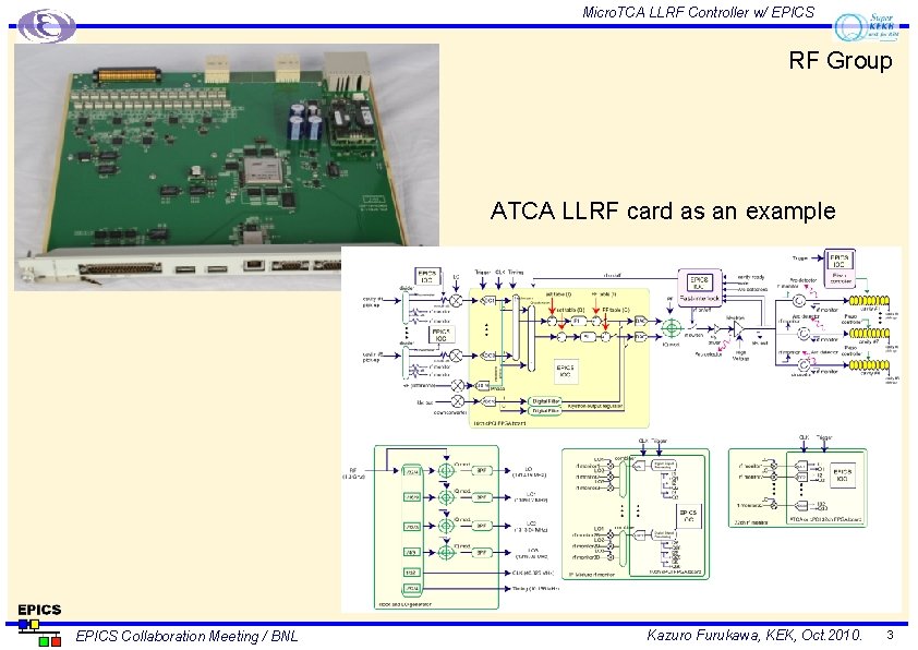 Micro. TCA LLRF Controller w/ EPICS RF Group ATCA LLRF card as an example