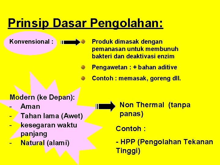 Prinsip Dasar Pengolahan: Konvensional : Produk dimasak dengan pemanasan untuk membunuh bakteri dan deaktivasi