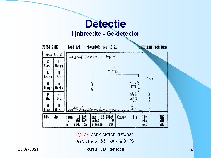 Detectie lijnbreedte - Ge-detector 2, 9 e. V per elektron-gatpaar resolutie bij 661 ke.