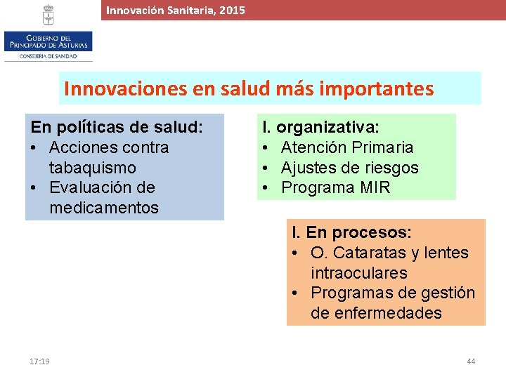 Innovación. Proyecto Sanitaria, de 2015 Ampliación y Mejora del Hospital de Cabueñes, 2015 Innovaciones