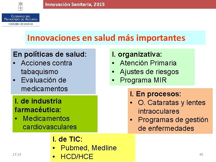 Innovación. Proyecto Sanitaria, de 2015 Ampliación y Mejora del Hospital de Cabueñes, 2015 Innovaciones