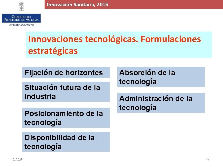 Innovación. Proyecto Sanitaria, de 2015 Ampliación y Mejora del Hospital de Cabueñes, 2015 Innovaciones