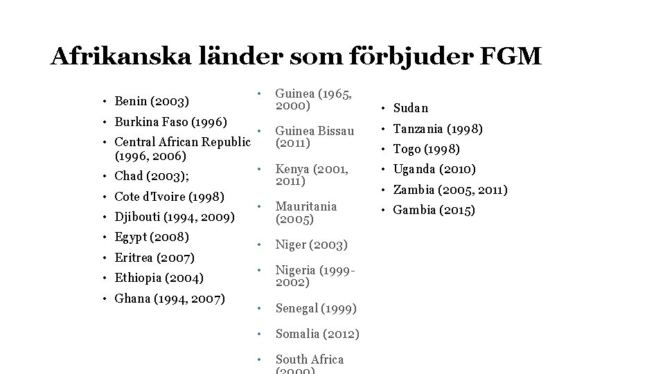 Afrikanska länder som förbjuder FGM • Benin (2003) • Burkina Faso (1996) • Central